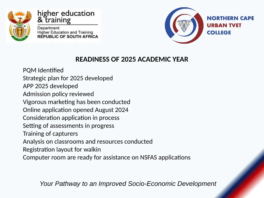 Annual Report Presentation Report: Portfolio - slide 8 of 20