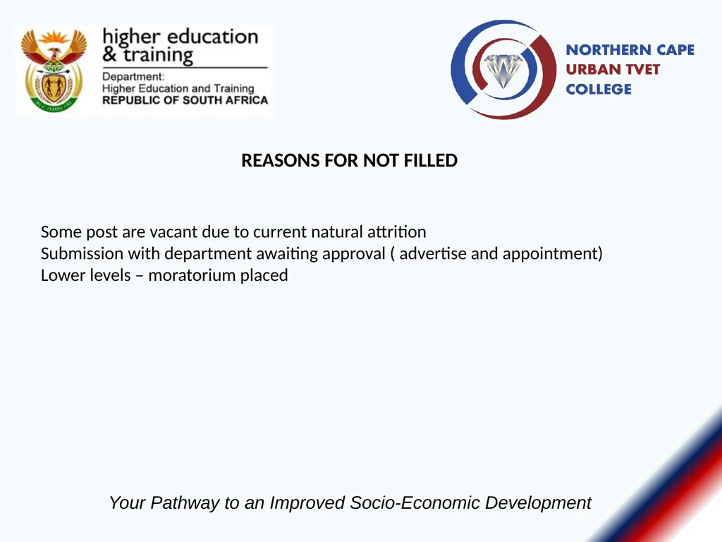 Annual Report Presentation Report: Portfolio - slide 15 of 20