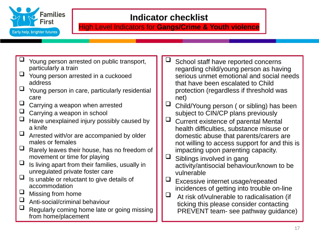 1 Part One: Screening Tool Practitioner toolkit to - slide 17 of 26
