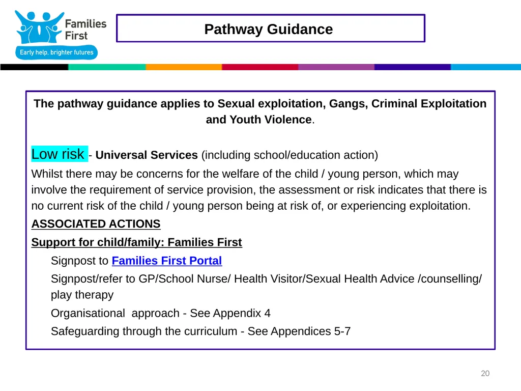 1 Part One: Screening Tool Practitioner toolkit to - slide 20 of 26