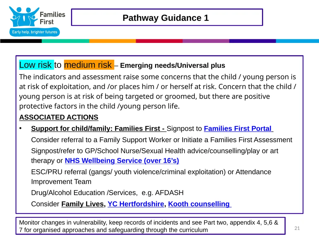 1 Part One: Screening Tool Practitioner toolkit to - slide 21 of 26