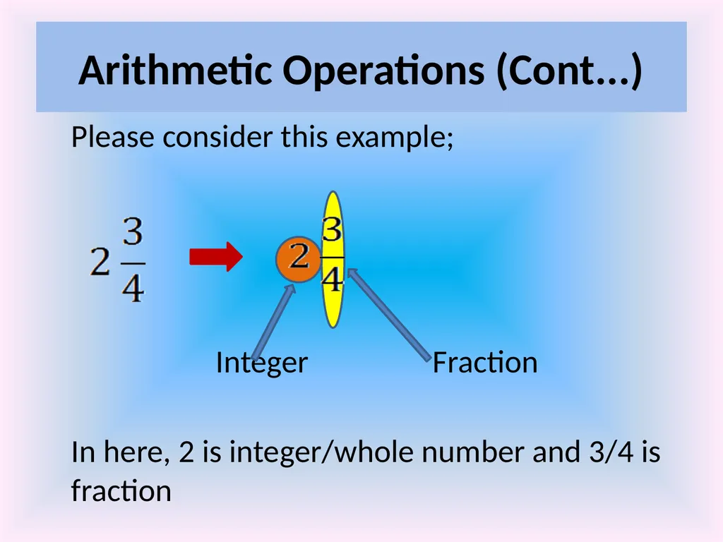 Numeracy and Data Analysis Introduction to Basic - slide 4 of 27