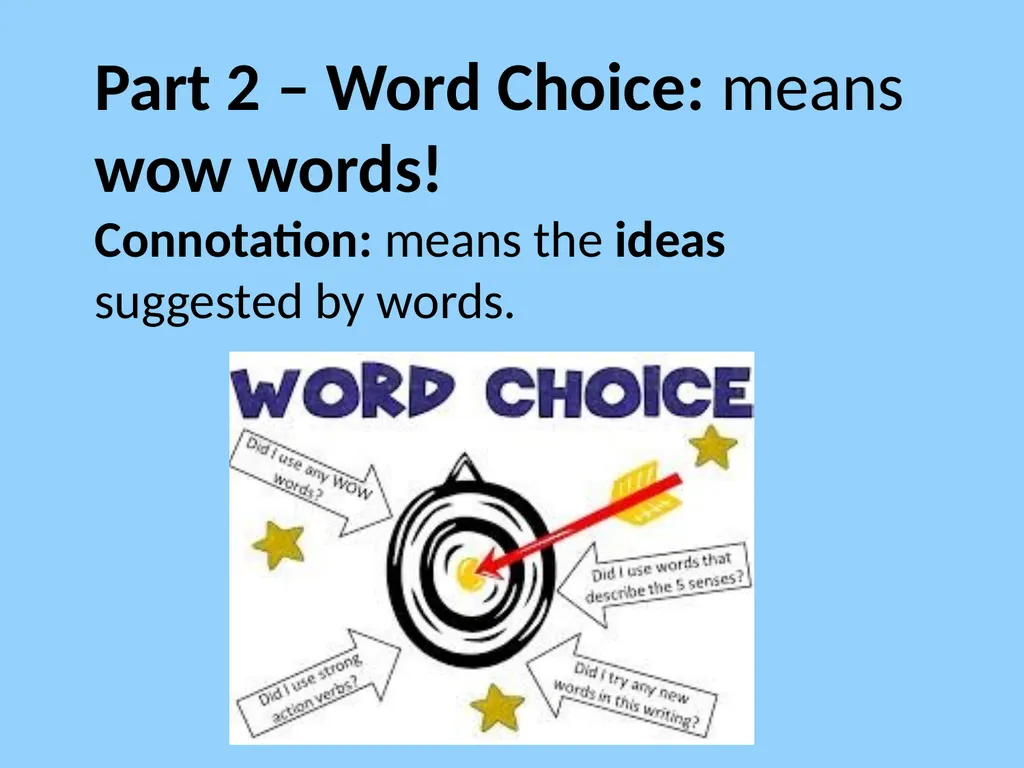 Learning Intentions to understand unfamiliar words - slide 11 of 67