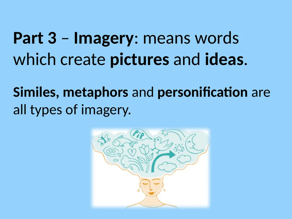 Learning Intentions to understand unfamiliar words - slide 17 of 67