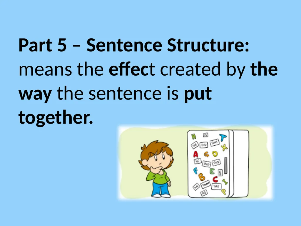 Learning Intentions to understand unfamiliar words - slide 28 of 67