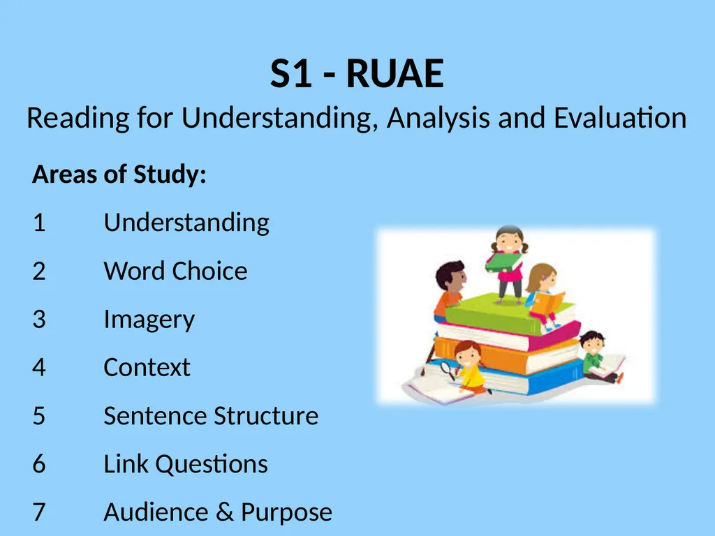 Learning Intentions to understand unfamiliar words - slide 2 of 67