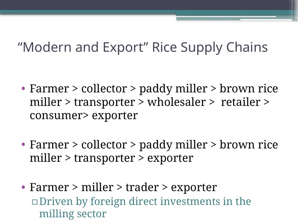 Post-harvest Losses, Technology, and Value - slide 8 of 16