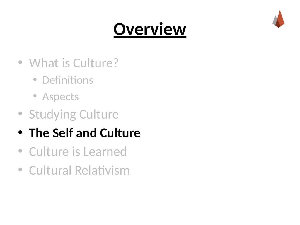 Culture [Professor Name] [Class and Section - slide 12 of 21