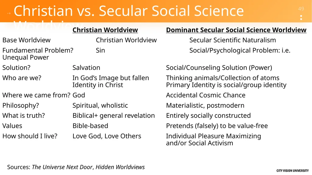 Reconciliation Across Social Class Dr. Andrew - slide 49 of 51