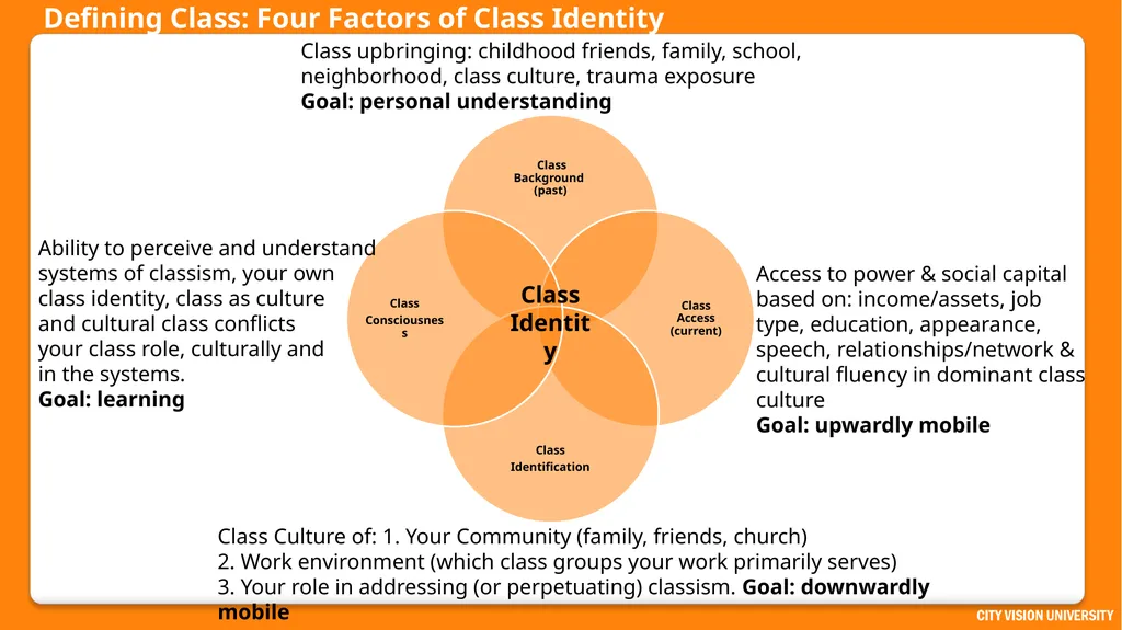 Reconciliation Across Social Class Dr. Andrew - slide 5 of 51
