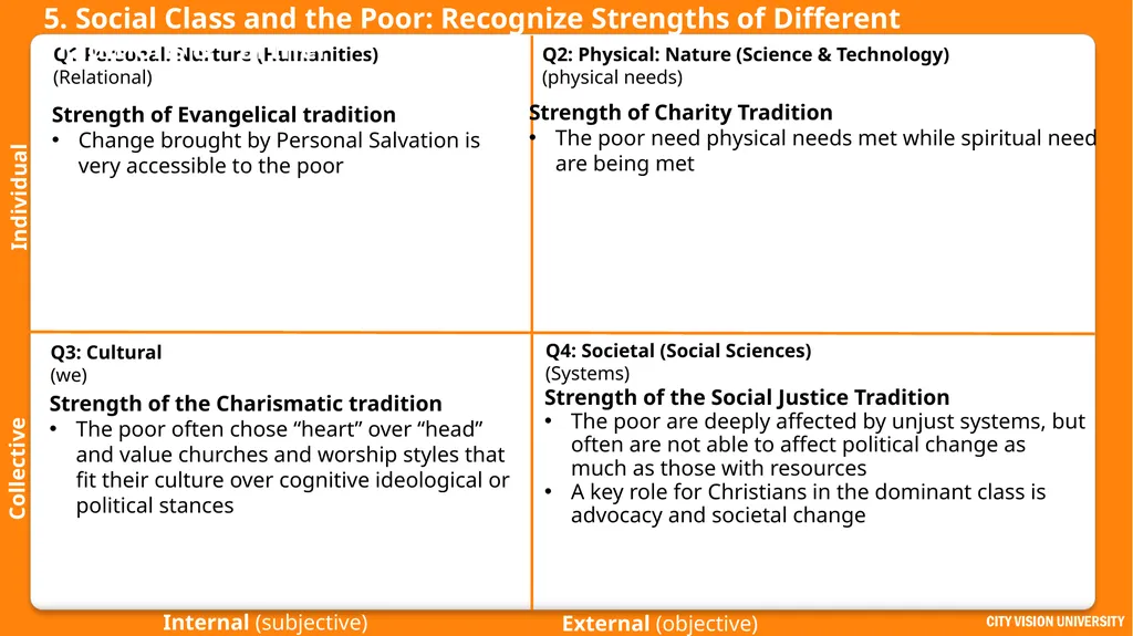 Reconciliation Across Social Class Dr. Andrew - slide 35 of 51