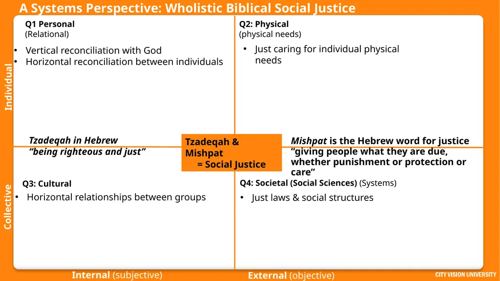 Reconciliation Across Social Class Dr. Andrew - slide 51 of 51