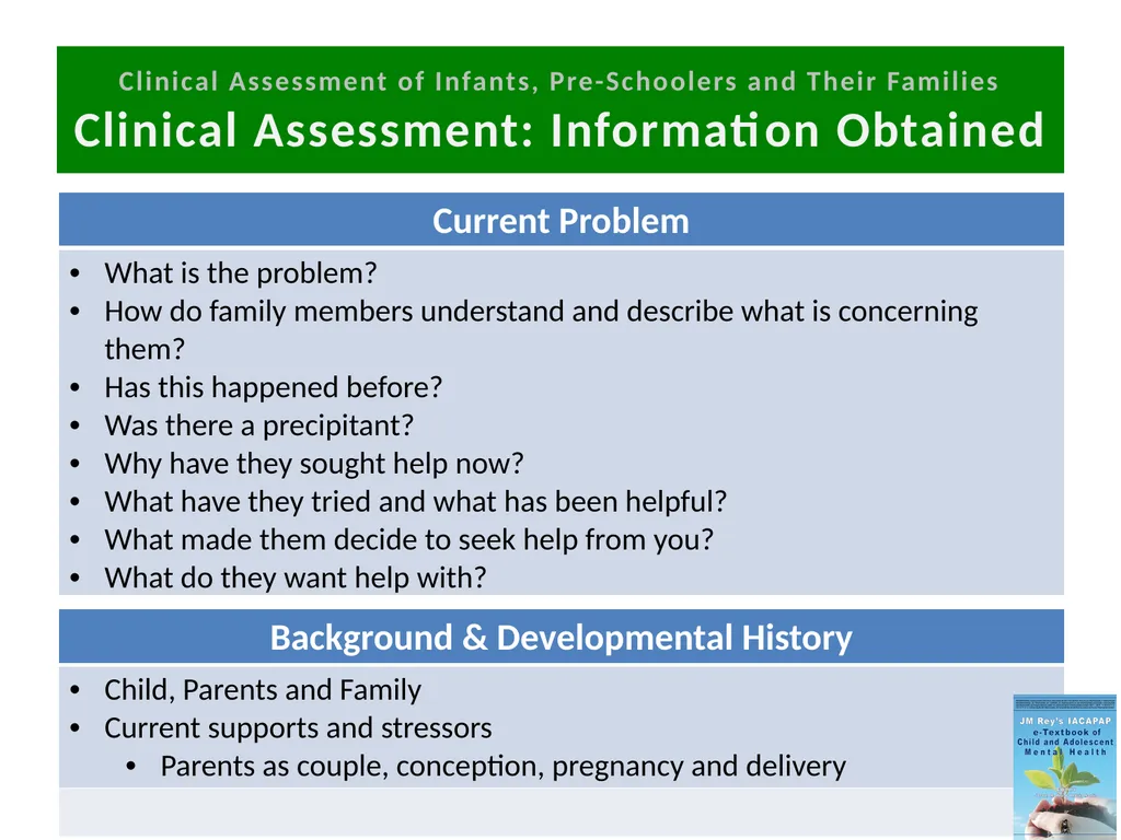 TS INTRODUCTION THE CLINICAL ASSESSMENT OF - slide 19 of 51