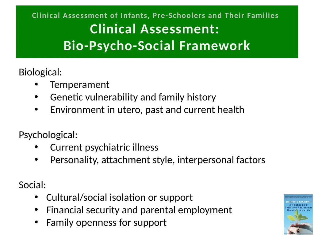 TS INTRODUCTION THE CLINICAL ASSESSMENT OF - slide 22 of 51
