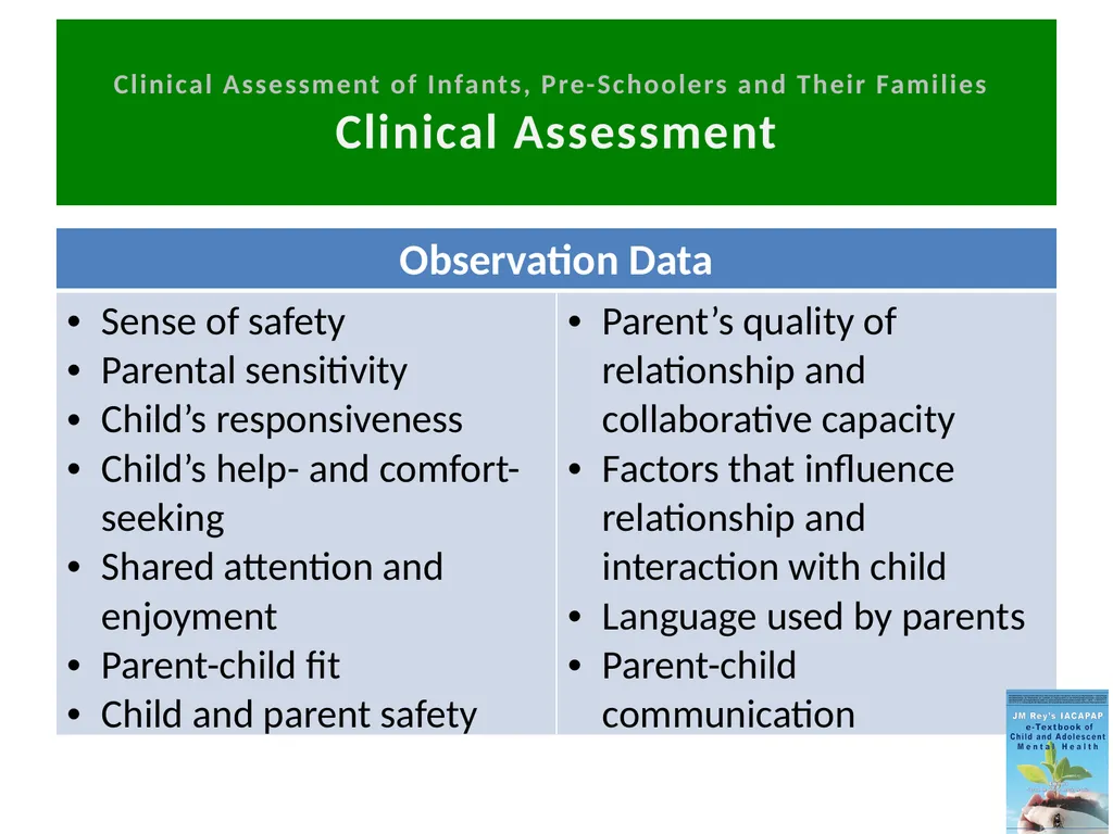 TS INTRODUCTION THE CLINICAL ASSESSMENT OF - slide 25 of 51