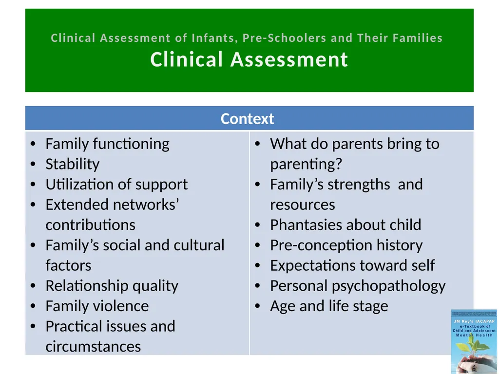 TS INTRODUCTION THE CLINICAL ASSESSMENT OF - slide 26 of 51