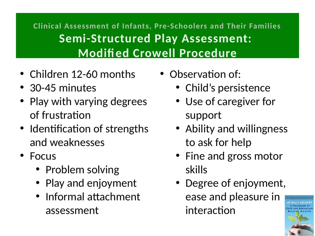 TS INTRODUCTION THE CLINICAL ASSESSMENT OF - slide 32 of 51