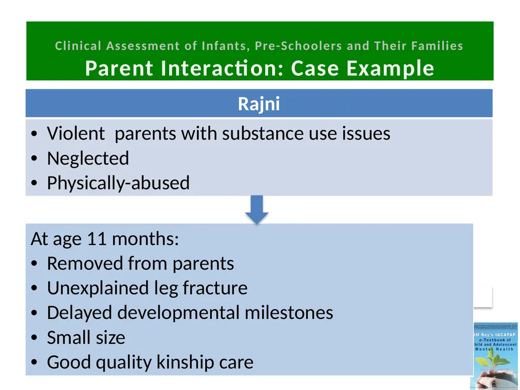 TS INTRODUCTION THE CLINICAL ASSESSMENT OF - slide 35 of 51