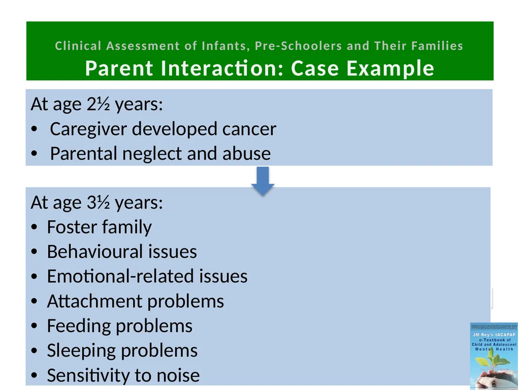 TS INTRODUCTION THE CLINICAL ASSESSMENT OF - slide 36 of 51
