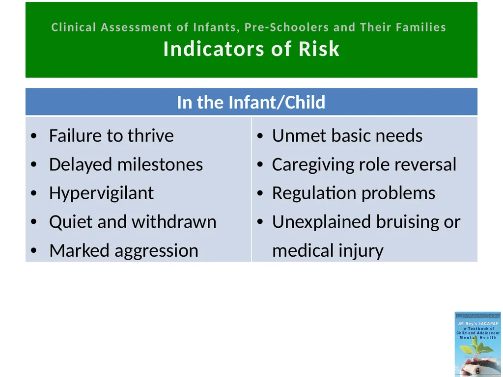 TS INTRODUCTION THE CLINICAL ASSESSMENT OF - slide 43 of 51