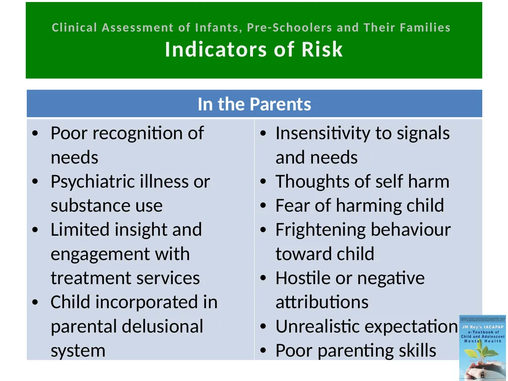 TS INTRODUCTION THE CLINICAL ASSESSMENT OF - slide 44 of 51