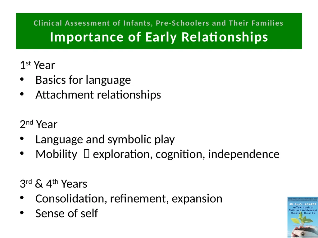 TS INTRODUCTION THE CLINICAL ASSESSMENT OF - slide 6 of 51