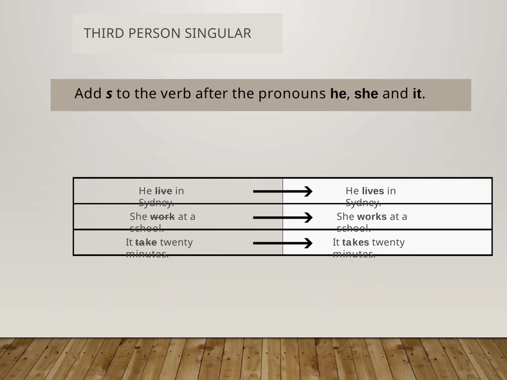 The Present Simple vs. The Present Continuous - slide 4 of 23