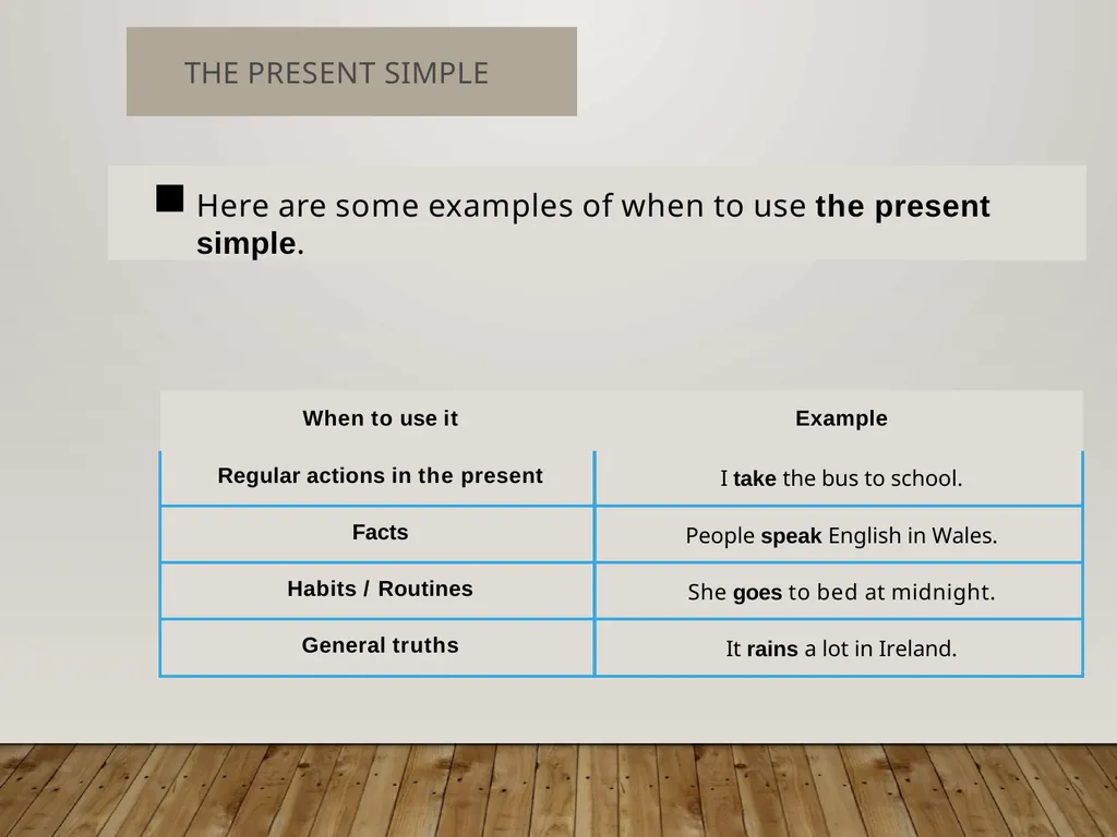 The Present Simple vs. The Present Continuous - slide 6 of 23
