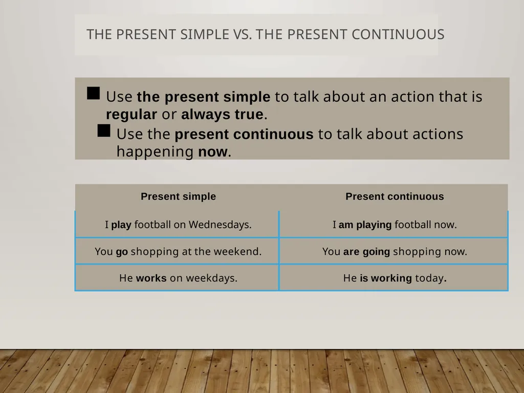 The Present Simple vs. The Present Continuous - slide 13 of 23