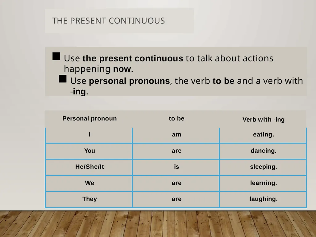 The Present Simple vs. The Present Continuous - slide 11 of 23