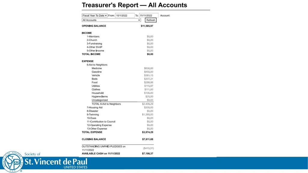 Treasurer’s Training Taken From St. Vincent de - slide 20 of 23