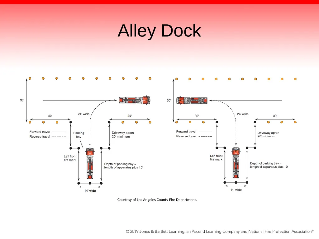 Chapter 16: Driving Apparatus Equipped With a - slide 57 of 100