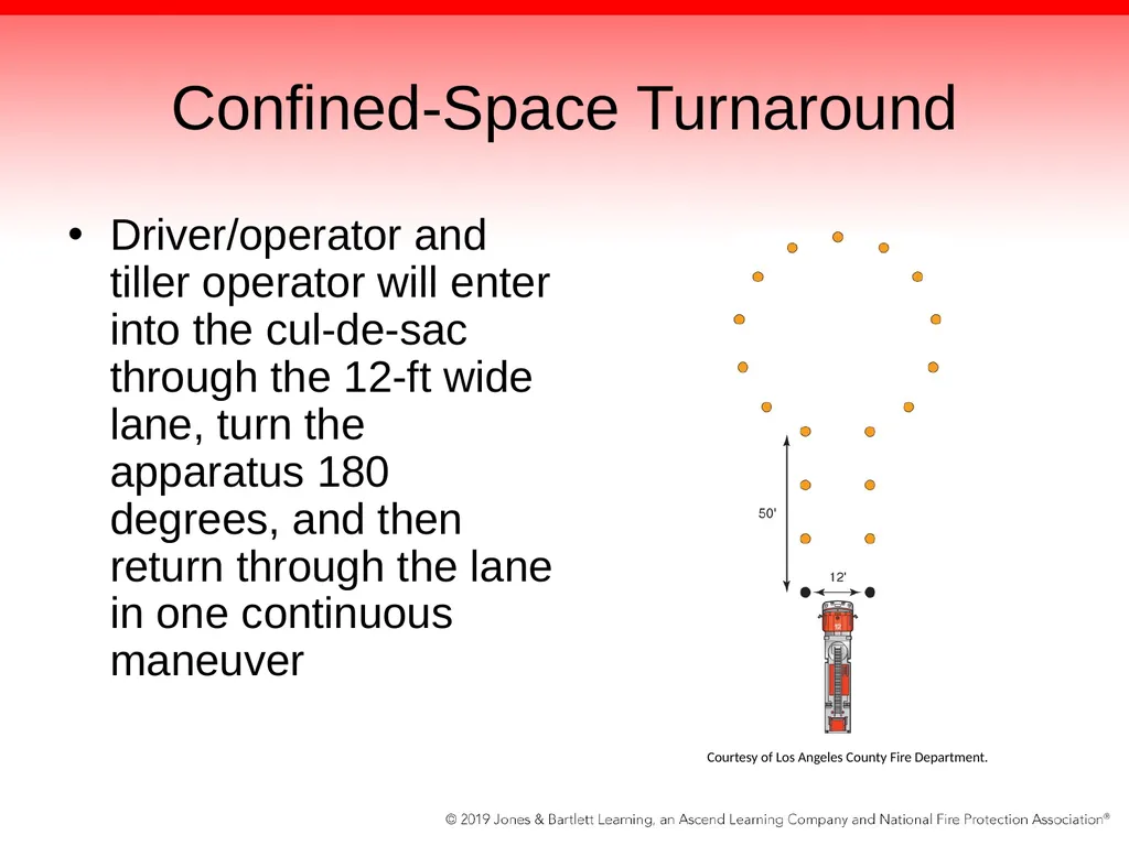 Chapter 16: Driving Apparatus Equipped With a - slide 61 of 100