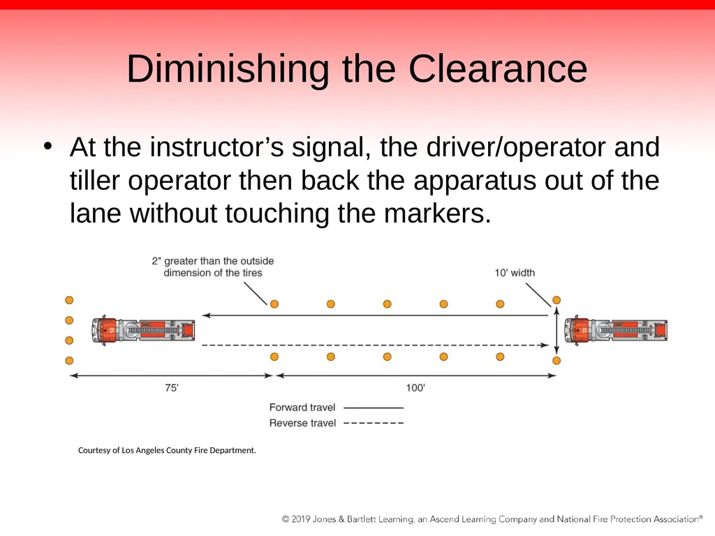 Chapter 16: Driving Apparatus Equipped With a - slide 63 of 100
