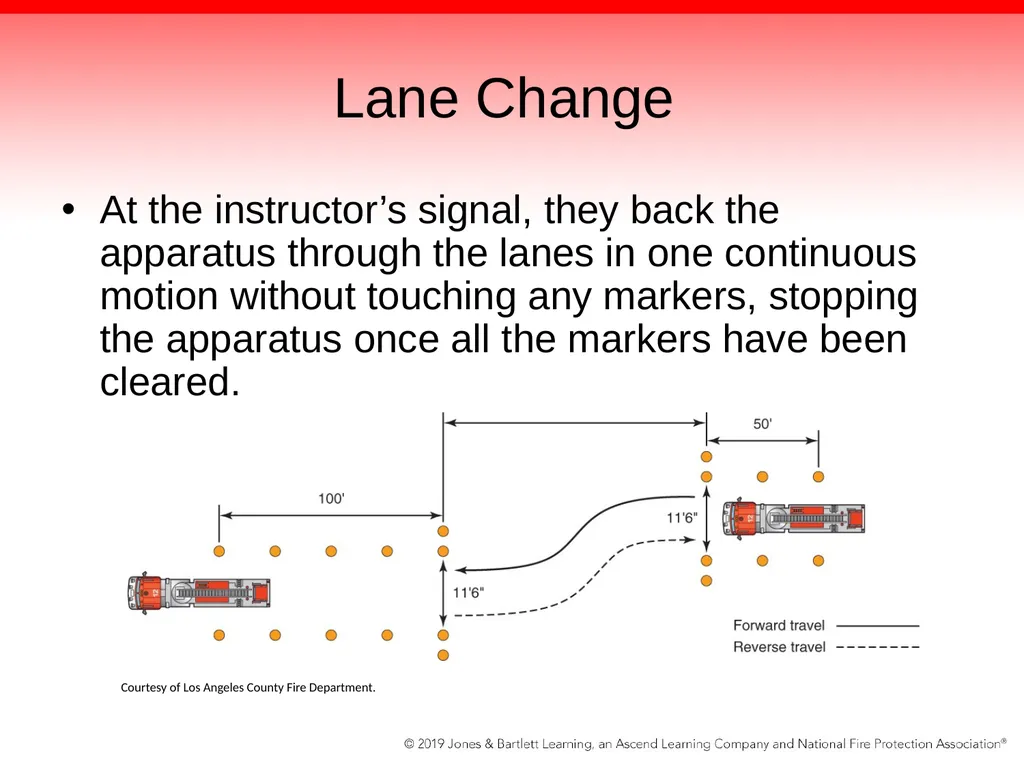 Chapter 16: Driving Apparatus Equipped With a - slide 67 of 100