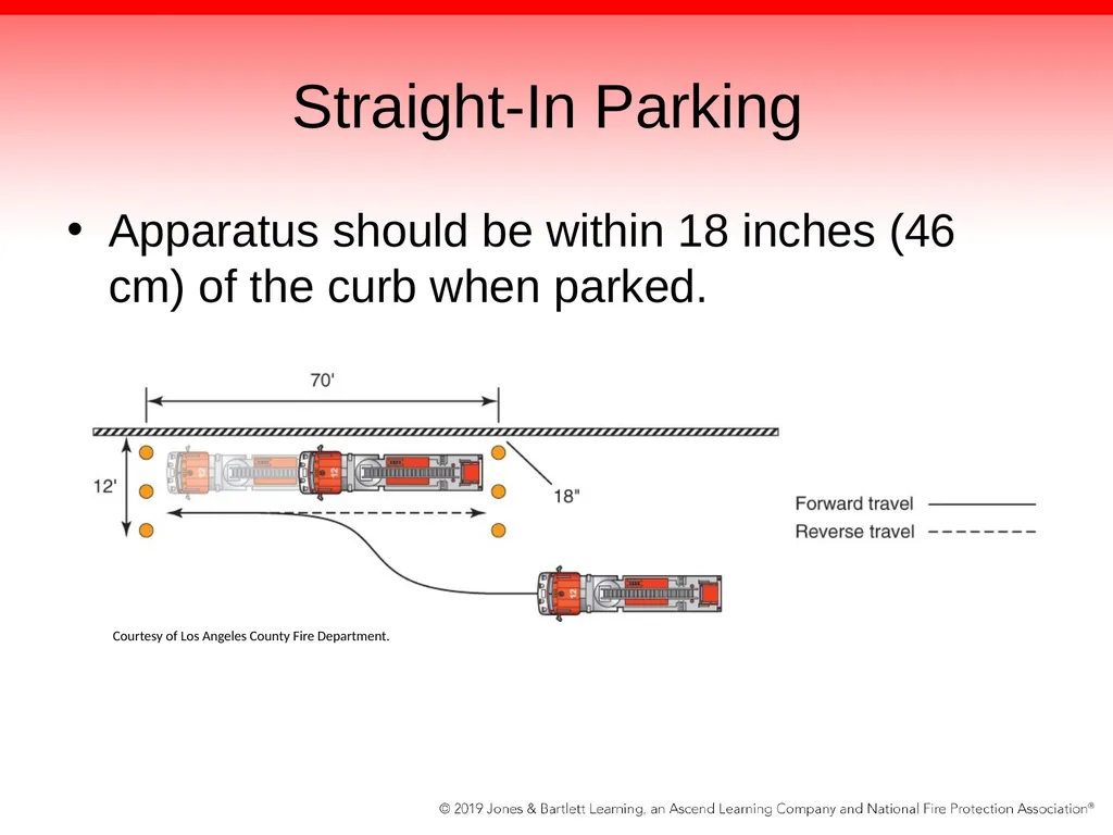 Chapter 16: Driving Apparatus Equipped With a - slide 69 of 100
