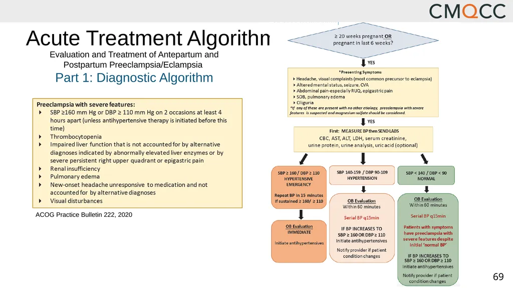 Improving Health Care Response to Hypertensive - slide 69 of 81
