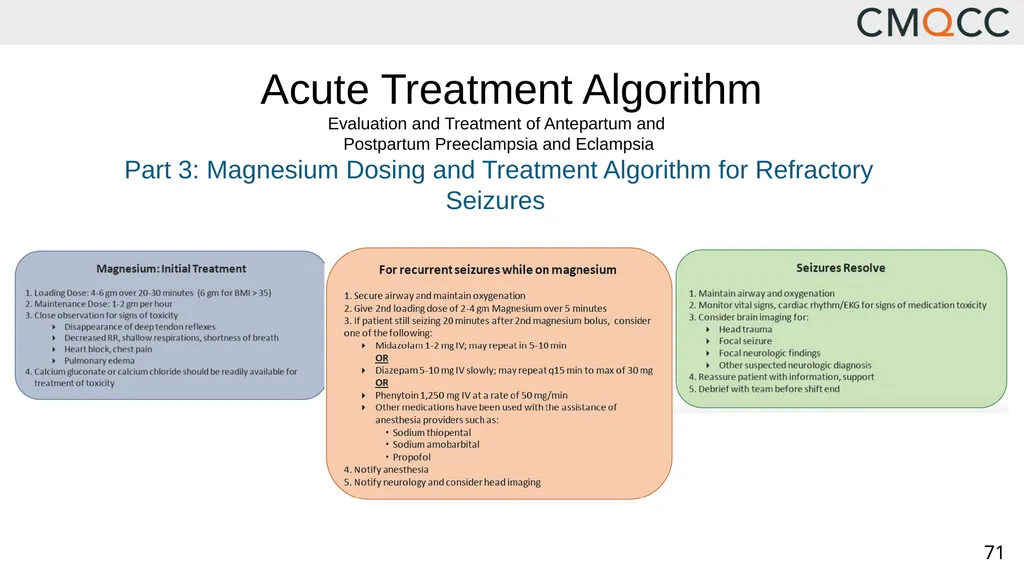 Improving Health Care Response to Hypertensive - slide 71 of 81