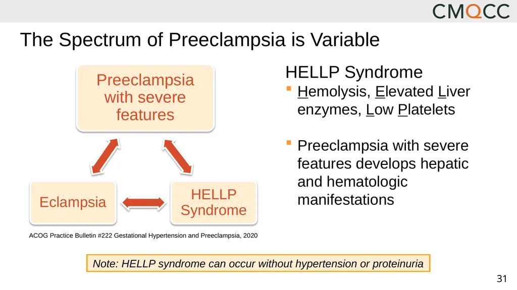 Improving Health Care Response to Hypertensive - slide 31 of 81
