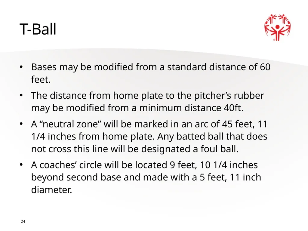 Softball Official Rules 1 2 A picture paints a - slide 24 of 32
