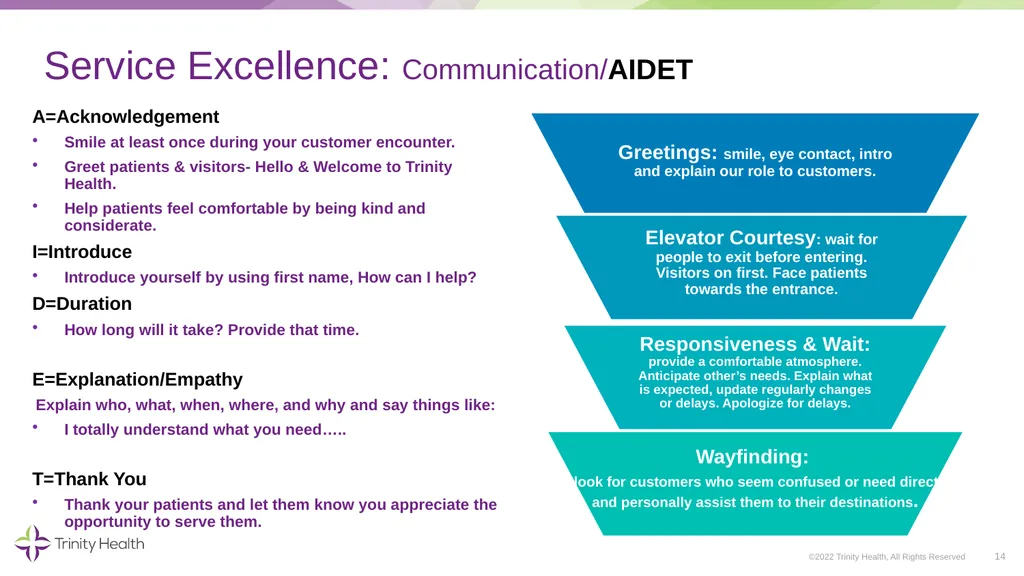 VOLUNTEER ORIENTATION ©2022 Trinity Health, All - slide 14 of 48