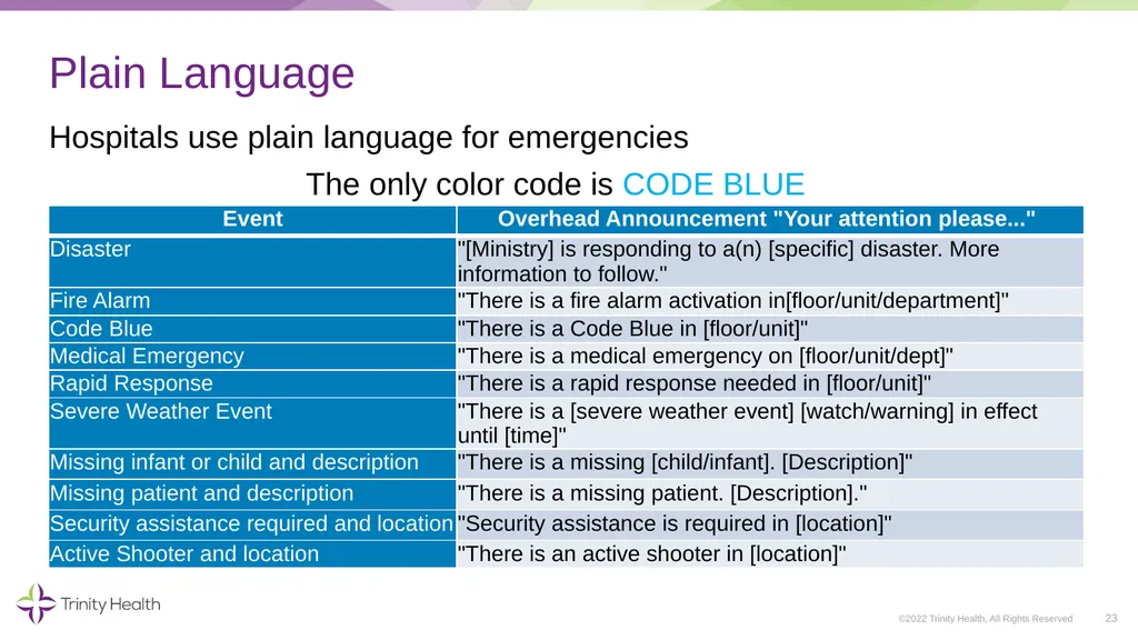 VOLUNTEER ORIENTATION ©2022 Trinity Health, All - slide 23 of 48