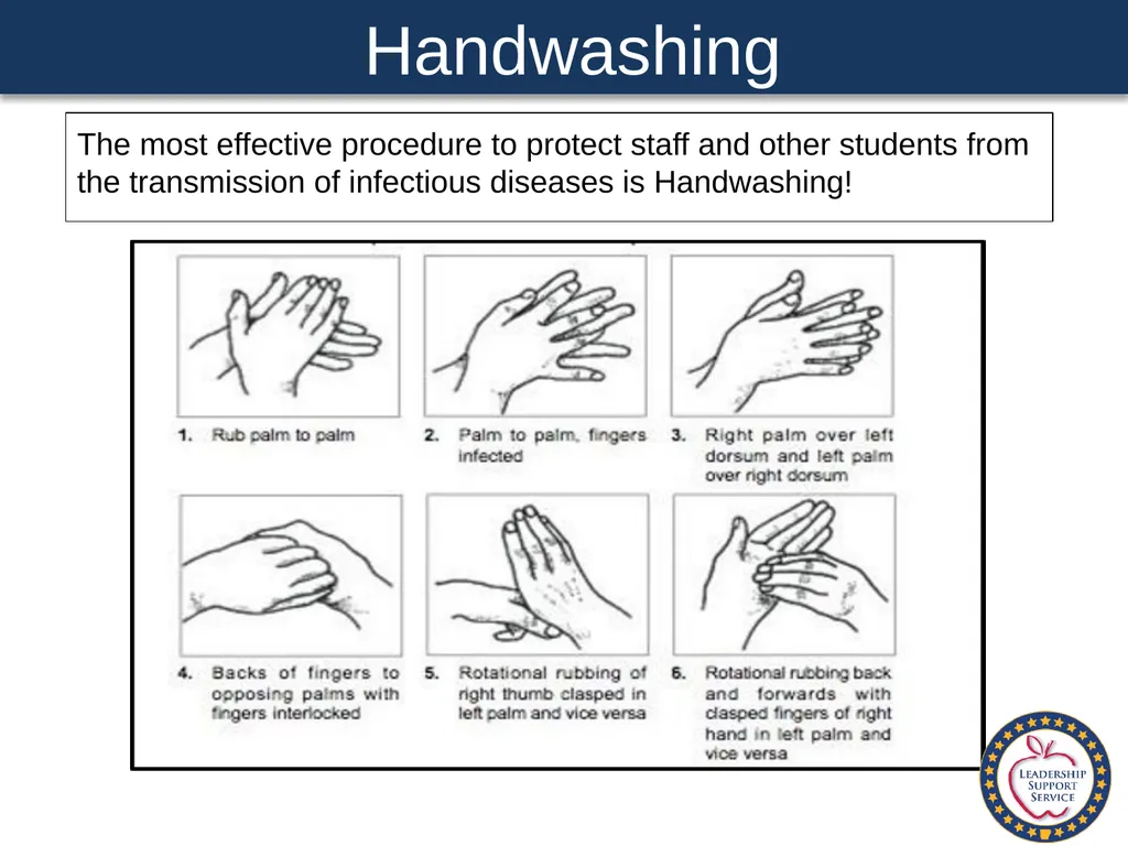 Special Health Care Needs A Training Guide for - slide 22 of 87