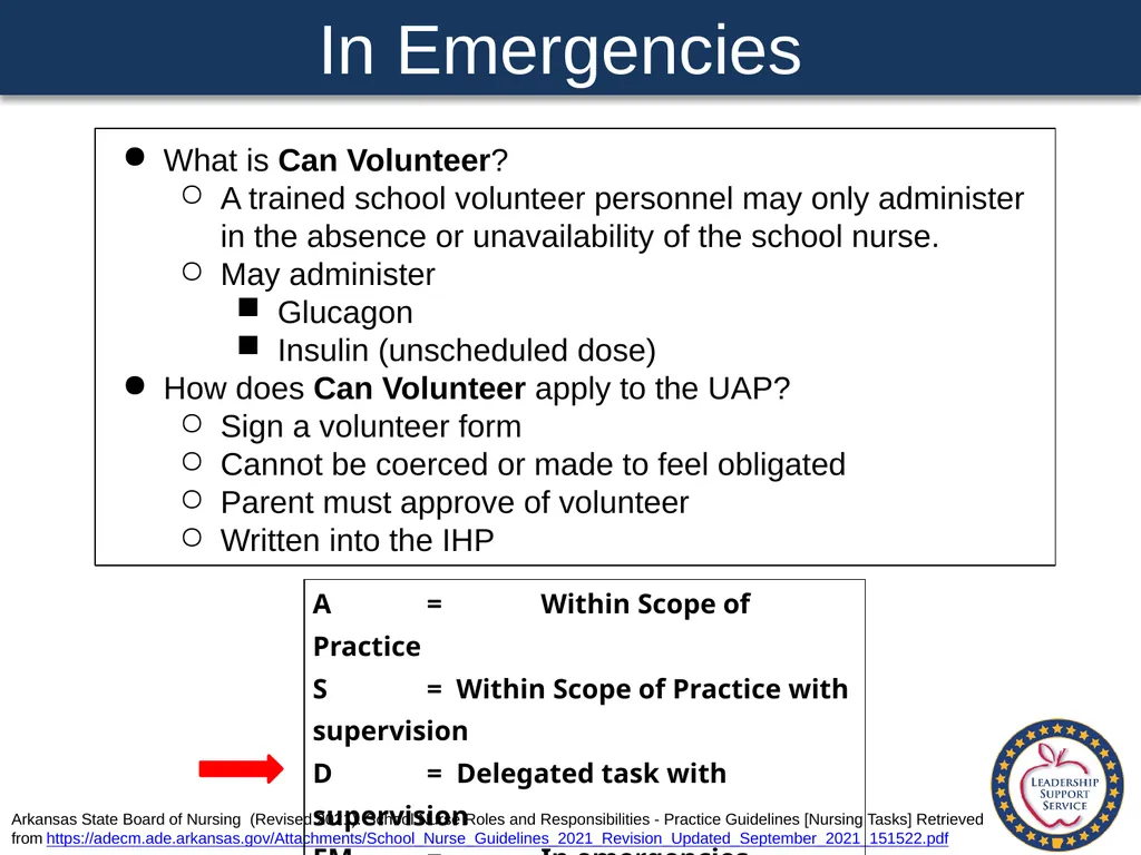 Special Health Care Needs A Training Guide for - slide 74 of 87