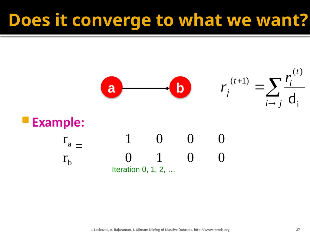 Analysis of Large Graphs: Link Analysis, PageRank - slide 37 of 60
