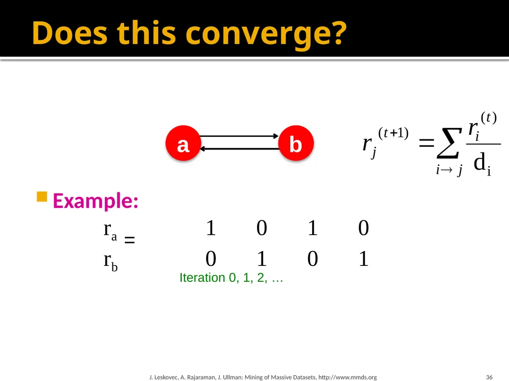 Analysis of Large Graphs: Link Analysis, PageRank - slide 36 of 60