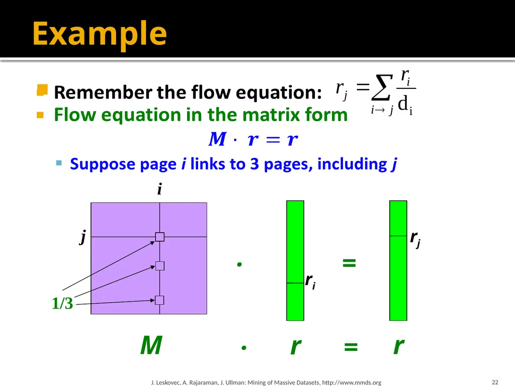 Analysis of Large Graphs: Link Analysis, PageRank - slide 22 of 60