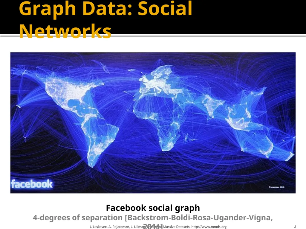 Analysis of Large Graphs: Link Analysis, PageRank - slide 3 of 60