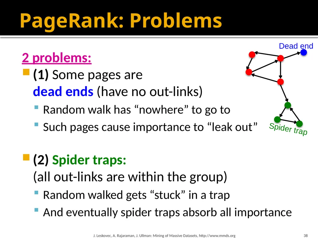 Analysis of Large Graphs: Link Analysis, PageRank - slide 38 of 60