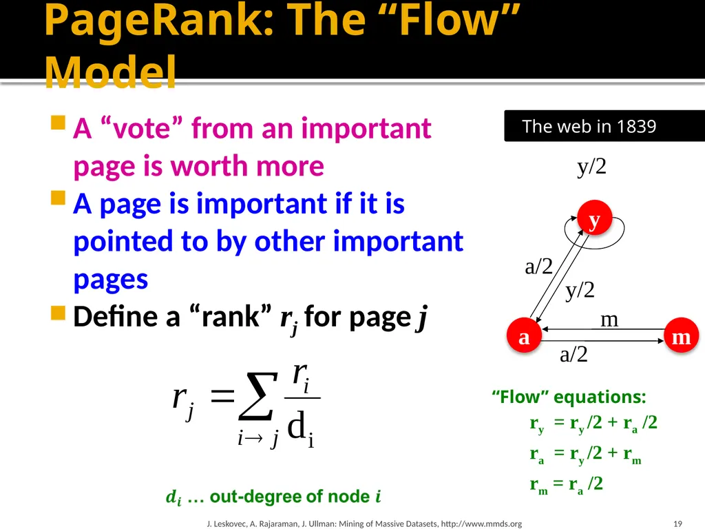 Analysis of Large Graphs: Link Analysis, PageRank - slide 19 of 60
